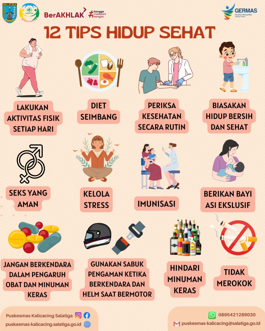 Tips Hidup Sehat dan Produktif Setiap Hari